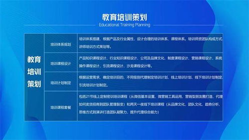 中邦盛世 胥大成如何從0到1構(gòu)建商業(yè)版圖，并實(shí)現(xiàn)1到100的規(guī)?；鲩L
